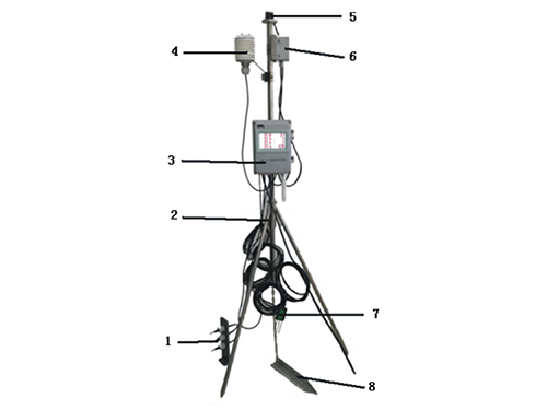 AMS-II-N農(nóng)田自動氣象站